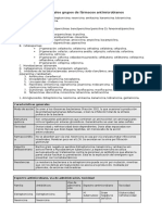 Principales Grupos de Fármacos Antimicrobianos