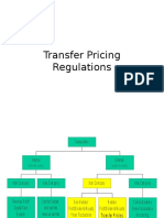 Transfer Pricing