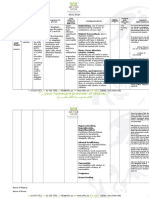 Drug Study Sitagliptin