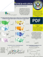 FEMA Disasters Poster