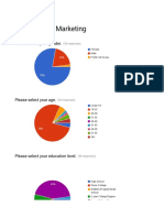 Im260 Surveyresponses