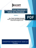 Sesion 2 - Gestión Por Procesos y Tipos de Procesos