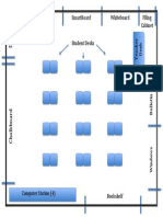 Classroom Layout Ed 370