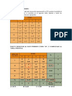 DCL Trabajo de Estadistica