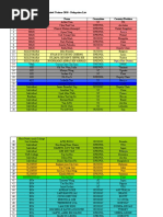 TLCMUN Delegation List 21.07.2010