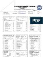 World Boxing Association: Gilberto Mendoza President Official Ratings As of December 2009/january 2010