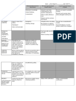 Eval 479 Professional Dev Grid