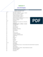 Annexure - H List of ATA Chapters