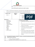 Lesson Plan Pattern