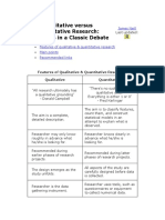 Qualitative Versus Quantitative Research 