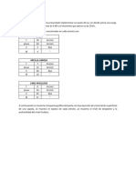 PArcial 2 Fundaciones