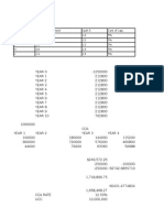 Project Capital Investment Cash F. Cost of Cap. I - 7 1.2 5% II - 12 1.5 5% III - 16 2.2 5% IV - 10 1.4 5% V - 11 1.6 5%