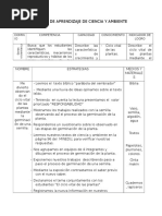 Sesion de Aprendizaje de Ciencia y Ambiente