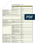 List of Substandard Drugs2007