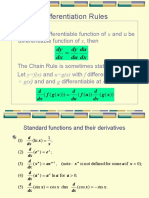 Differentiation Rules: Chain Rule