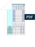 Surface Z KZ QZ CP P Net Design Press. (Kg/M2) (M) (PSF) (W/ +gcpi) Windward Wall