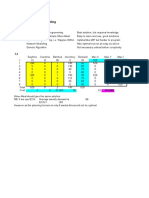 Problem 1 Production Batch Scheduling