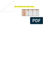 Accelerometer Q3 Voltage