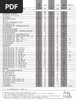 Tabla T-710R PDF