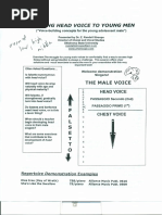 Teaching Head Voice To Young Men Session by Dr. Z. Randall Stroope PDF