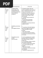 Implementasi Ispa Dan Gastritis