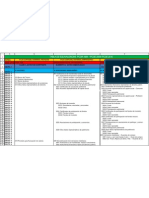 Cta 30: Tabla de Equivalencias Pcgr/pcge/pcge Modificado