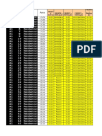 Dados Parque Universitario 1 Etapa 12 - 2016