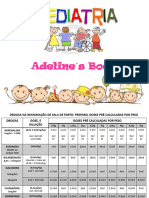 Pediatria - Neonatologia