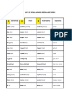 List of Regular and Irregular Verbs