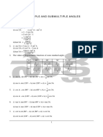 Multiple and Submultiple Angles: Synopsis