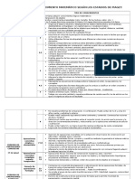 Adquisición Del Conocimiento Matemático Según Los Estadios de Piaget