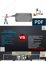 Teoria de Las Relaciones Humanas