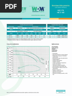 HE 3 75 HE 3 100: Bombas Alta Presión