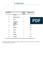 +critical Path Method: Exercise - 1