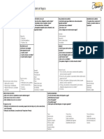 Canvas Osterwalder PDF