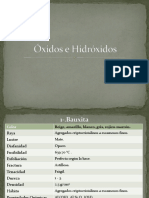 Óxidos e Hidróxidos2.0