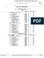 Final Cadete Juvenil Baleares