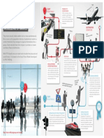 Infographics Ptvviswalk Pedestrian Simulation Social Force Model 140612105104 Phpapp01