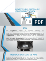 Componenentes Del Sistema de Inyeccion Electronica