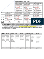 Water Polo Draw Term 2 2017