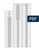 Pincode List PDF