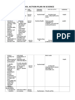 School Action Plan in Science: Expected Output