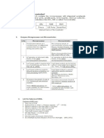 Microcontroller Lab Viva Questions & Answers