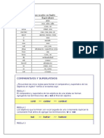 Comparativos y Superlativos