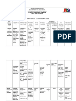 Individual Action Plan 2015