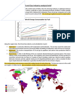 Oil and Gas Sector