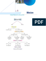 Chapter at A Glance