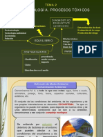 Toxicologi Ambiental PDF