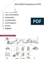 PROCESS in RAW SUGAR Production of FFHC