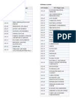 Aircraft General Airframe Systems: ATA Number ATA Chapter Name ATA Number ATA Chapter Name